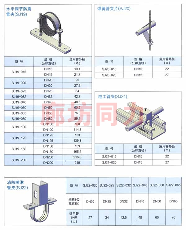 C型钢管卡