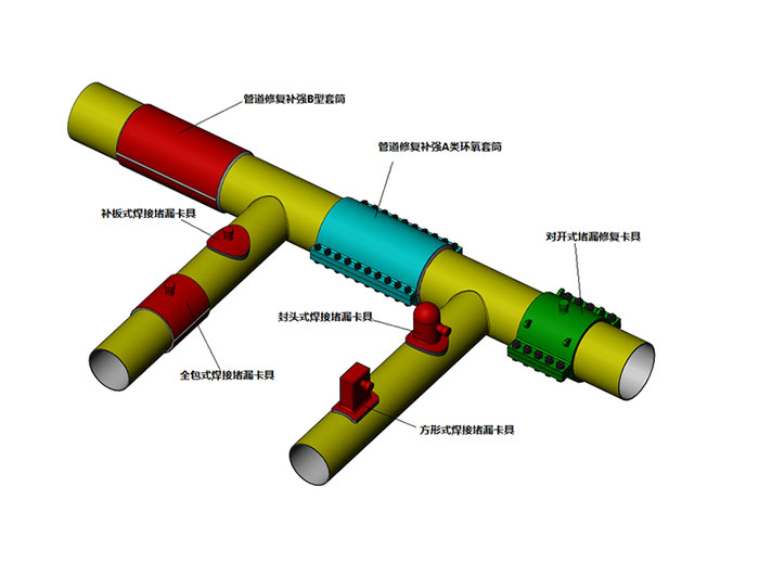 管道修复套筒